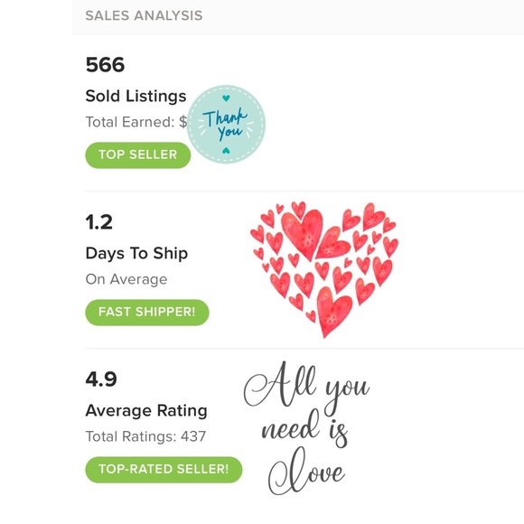 Meet your seller - Picture 3 of 3